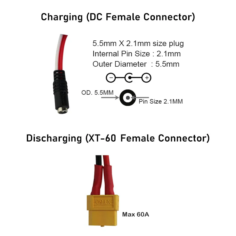 12V 6Ah Lithium Battery Pack - LiFePo4 Battery with 1 year Warranty