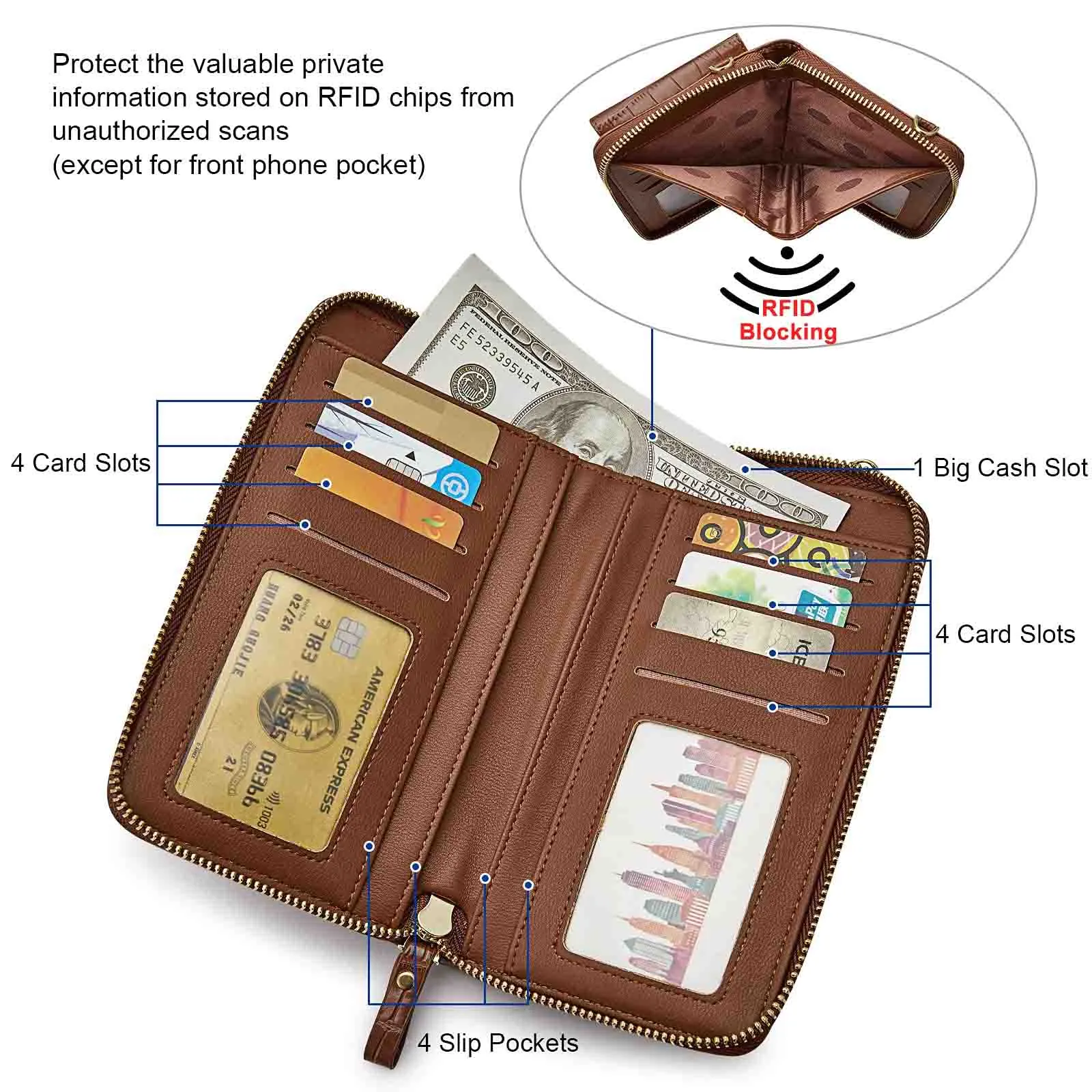 Crocodile Pattern RFID Blocking Cell Phone Purse