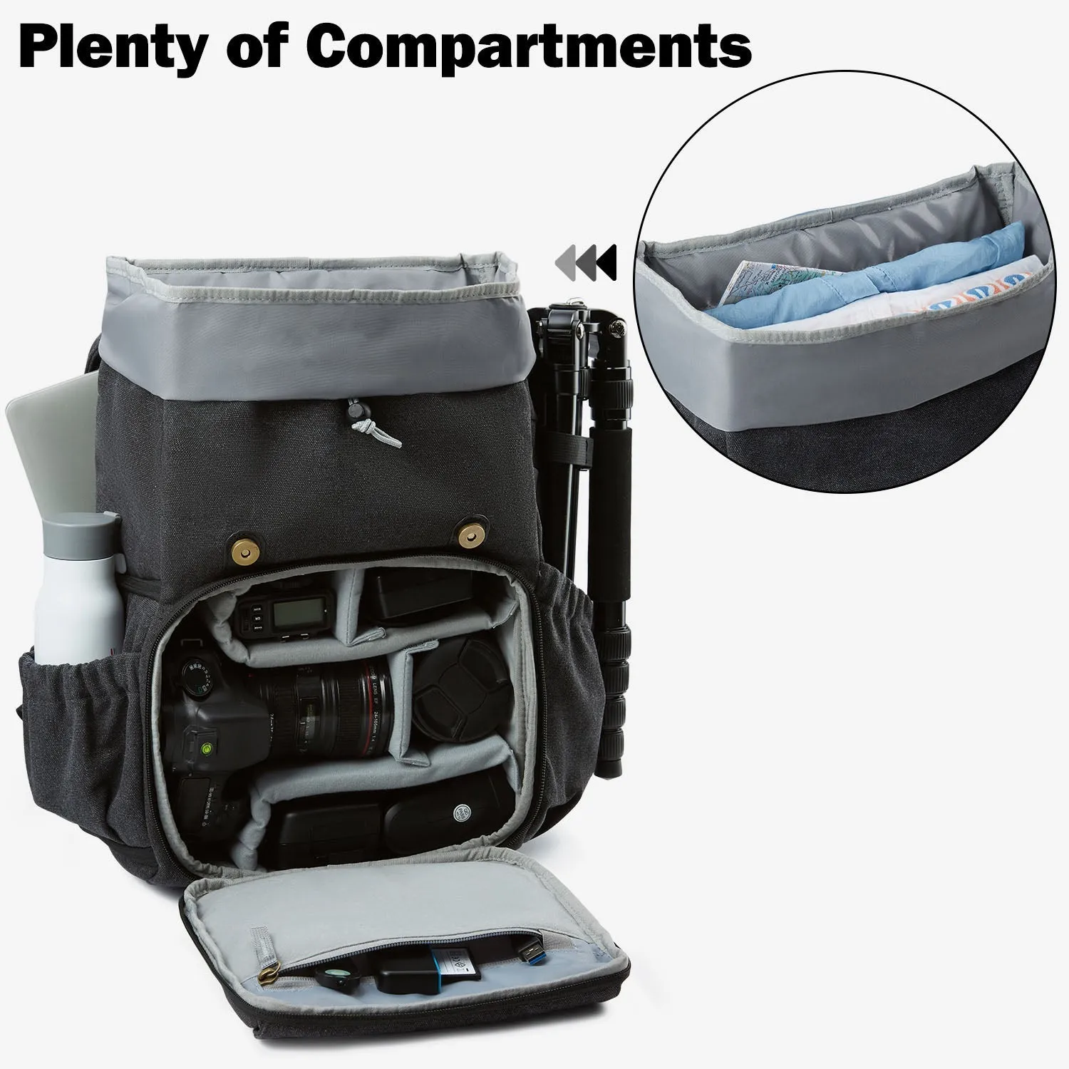 Photo Series/ Photo Camera Backpack